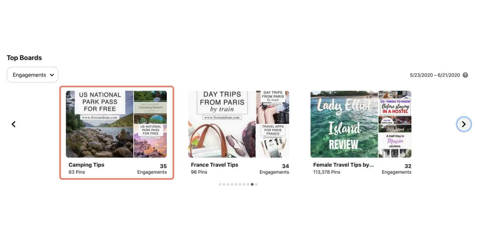 Screenshot of Top Boards in Pinterest Audience Insights. Three boards with low engagement are shown: Camping tips, France travel tips, and Female Travel Tips by Tourlina.